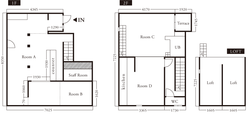 Room D Floor Plan